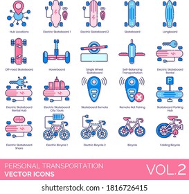 Personal transportation including hub location, electric skateboard, longboard, offroad, hoverboard, single wheel, self-balancing, rental, city tour, remote not pairing, parking, share, folding bike.