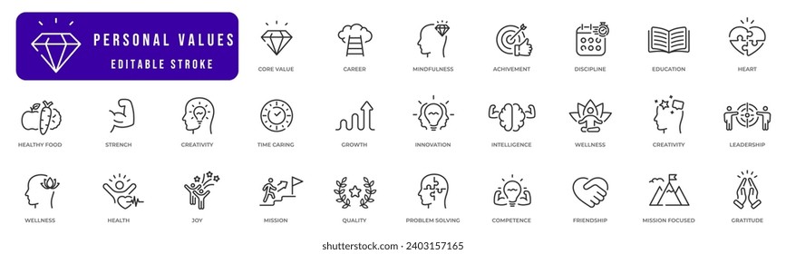 Personal values line icon set. Vision, personal growth, innovation, problem solving etc.