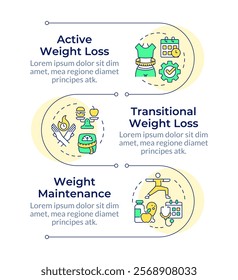 Personal weight control infographic vertical sequence. Obesity bmi. Training, sport. Visualization infochart with 3 steps. Circles workflow