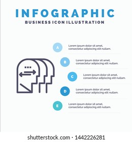 Personality, Character, Mind, Head Line icon with 5 steps presentation infographics Background