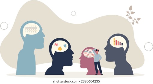 Personality differences and individual thinking styles .Mental mindset variation in social community with different emotions.flat vector illustration