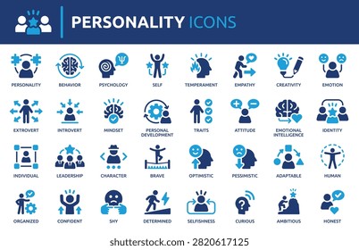 Personality icon set, containing behavior, psychology, traits, character, identity, temperament, mindset and more. Vector illustration.