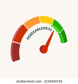 Personality Trait Of Agreeableness Measuring Device With Arrow And Scale.