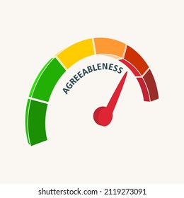 Personality Trait Of Agreeableness Measuring Device With Arrow And Scale.