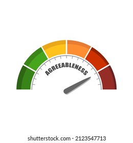 Personality Trait Of Agreeableness Measuring Device With Arrow And Scale.