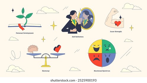 Traços de personalidade retratados através de autorreflexão, espectro emocional e desenvolvimento pessoal. Coleção de estilos de neubrutalismo