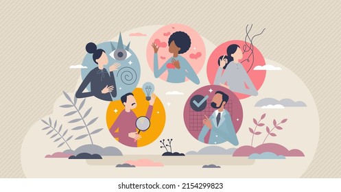 Personality types and individual social behavior styles tiny person concept. Psychological differences and various emotional states for personal emotion and feelings expression vector illustration.