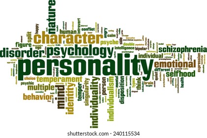 560 Different personality types Images, Stock Photos & Vectors ...