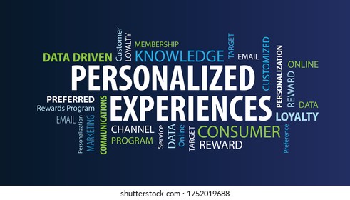 Personalized Experiences Word Cloud on a Blue Background