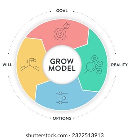 Personalized marketing strategy chart diagram infographic presentation template vector has communication, product, design, social media, website and campaign. Business and marketing concept for slide.