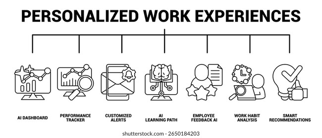 Personalized Work Experiences icon banner for infographic Line style.