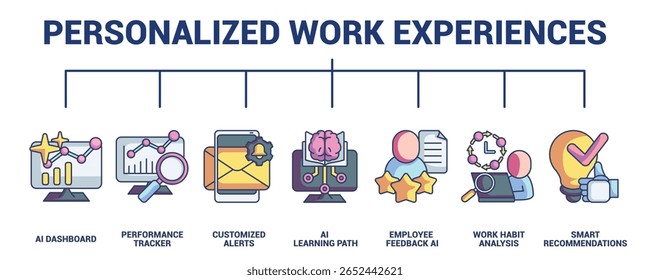 Personalized Work Experiences icon banner for infographic Lineal Color style.