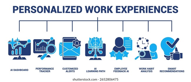 Anuncio de iconos de experiencias de trabajo personalizadas para infografía.