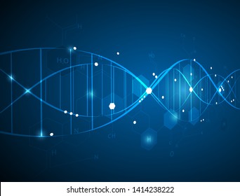 perspective concept molecular structure and  dna vector banners and brochure chemistry science illustration