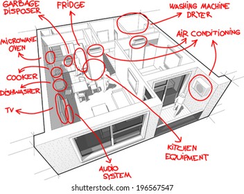Perspective cut-away diagram of a 1-bedroom apartment, completely furnished with red hand drawn notes about household equipment