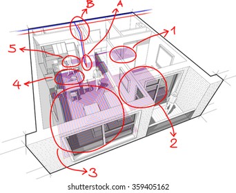 Perspective cutaway diagram of a one bedroom apartment completely furnished with hot water underfloor heating and central heating pipes as source of heating energy with hand drawn notes