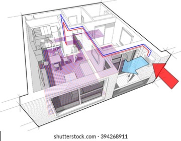 Perspective cutaway diagram of a one bedroom apartment completely furnished with hot water underfloor heating and air source heat pump as source of heating energy