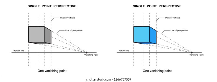  Perspective Drawing Isolated On White Background Vector Illustration
