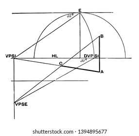 Perspective Drawing of Shadows is parallel with the viewer's line of sight and horizon towards this vanishing point, vintage line drawing or engraving illustration.