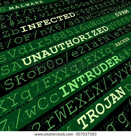 Perspective of highlighted cyber atack related words between random green characters
