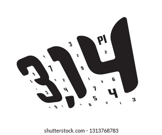 perspective pi number concept