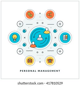 Perssonal management. Vector thin line business concept. Flat style illustration for website banner or promotional materials. Line icons and design elements