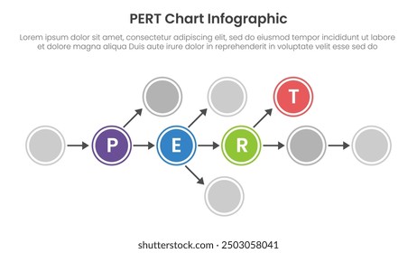 PERT chart framework infographic template banner with big circle line connection diagram chart for slide presentation vector