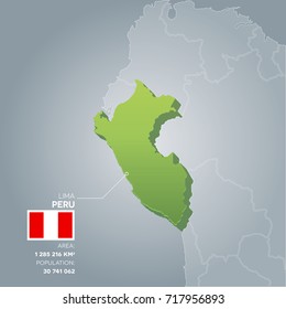 Peru 3d map with information of area and population of the country.