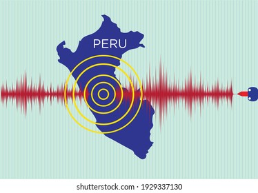 Peru earthquake or volcanic activity concept. Editable Clip Art. 