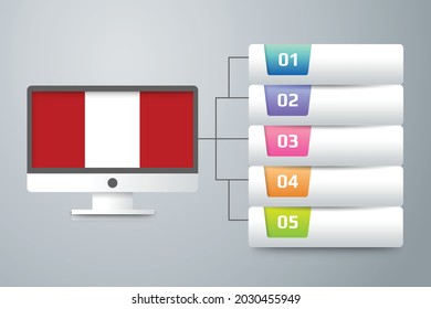 Peru Flag with Infographic Design Incorporate with Computer Monitor. Vector illustration.