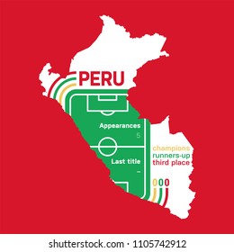 Peru at football world cups as of 2018 – customizable infographics with the number of medals, appearances and the year of the last title