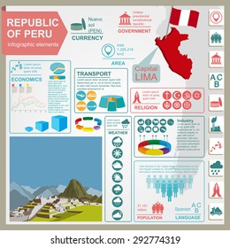 Peru  infographics, statistical data, sights. Vector illustration