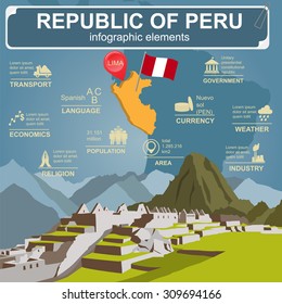 Peru  infographics, statistical data, sights. Vector illustration