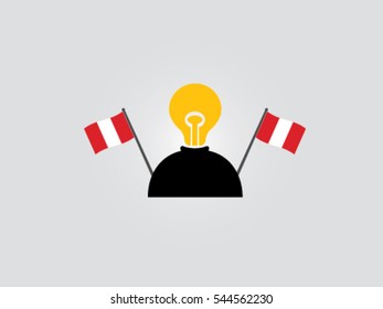 Peru Lack Of Idea People