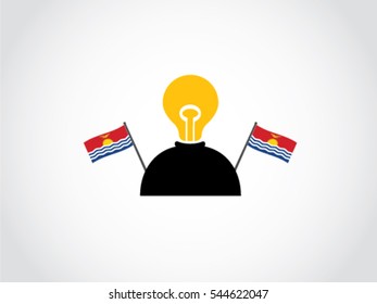 Peru Lack Of Idea People