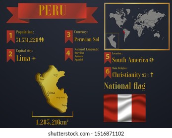 Peru Lima statistic data visualization, travel, tourism destination infographic, information. Graphic vector illustration. National flag, American country silhouette, world map icon business element
