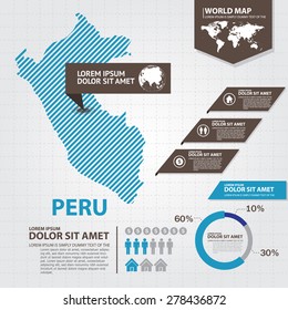 peru map infographic