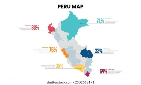 Peru Modern Map Percentage Infographic Template, Detailed infographic map of Peru