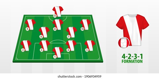 Peru National Football Team Formation on Football Field. Half green field with soccer jerseys of Peru team.