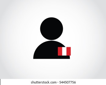 Peru People