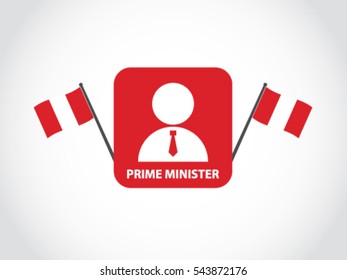 Peru Prime Minister