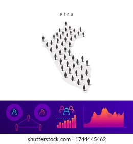 Mapa de iconos de los peruanos. Silhouette vectorial detallada. Multitud mixta de hombres y mujeres. infografías de población. Ilustración vectorial aislada.