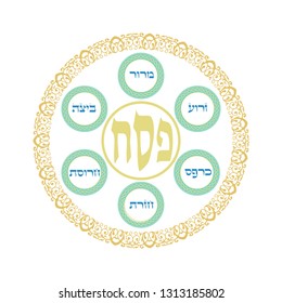 Pesach plate for Passover ritual seder ceremony. Jewish Holiday Hebrew lettering, food icon logo. Decorative vintage floral frame, six traditional symbols Maror Chazeret Karpas Zeroah Beitzah isolated