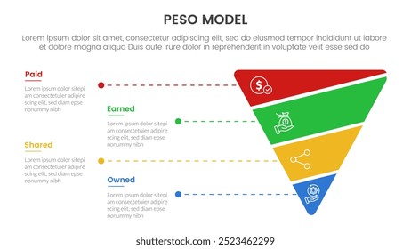 Modelo PESO infografía de marco estratégico Plantilla de etapa de 4 puntos con embudo en forma de pirámide inversa para Vector de presentación de diapositivas