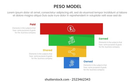 PESO Modelo de estrutura estratégica infográfico 4 ponto estágio modelo com forma piramidal invertida para apresentação de slide vetor