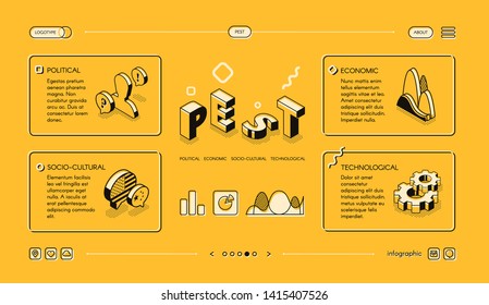 PEST analysis, business planning strategy isometric vector web banner, landing page template with political, economic, socio-cultural and technological infographics elements line art illustrations