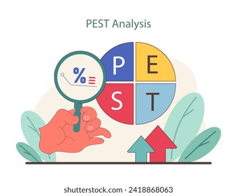 Concepto de análisis de plagas. Análisis de factores políticos, económicos, sociales y tecnológicos con un amplificador detallado. Ilustración vectorial plana.