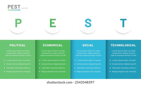 Análisis de PEST que consta de los siguientes factores: políticos, económicos, sociales, tecnológicos. Se puede utilizar para la presentación