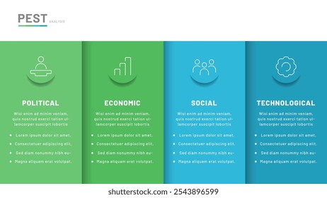 Análisis de PEST que consta de los siguientes factores: políticos, económicos, sociales, tecnológicos. Se puede utilizar para la presentación