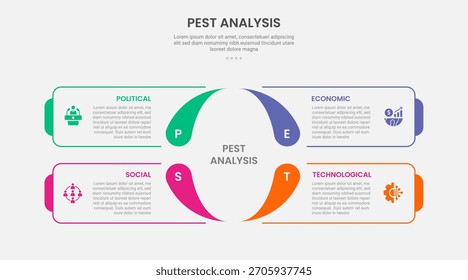 PEST Analyse Infografik Umriss Stil mit quadratischer Basis Mitte mit flüssiger Form Basis 4 Punkt Vorlage mit für Folie Präsentation Vektor